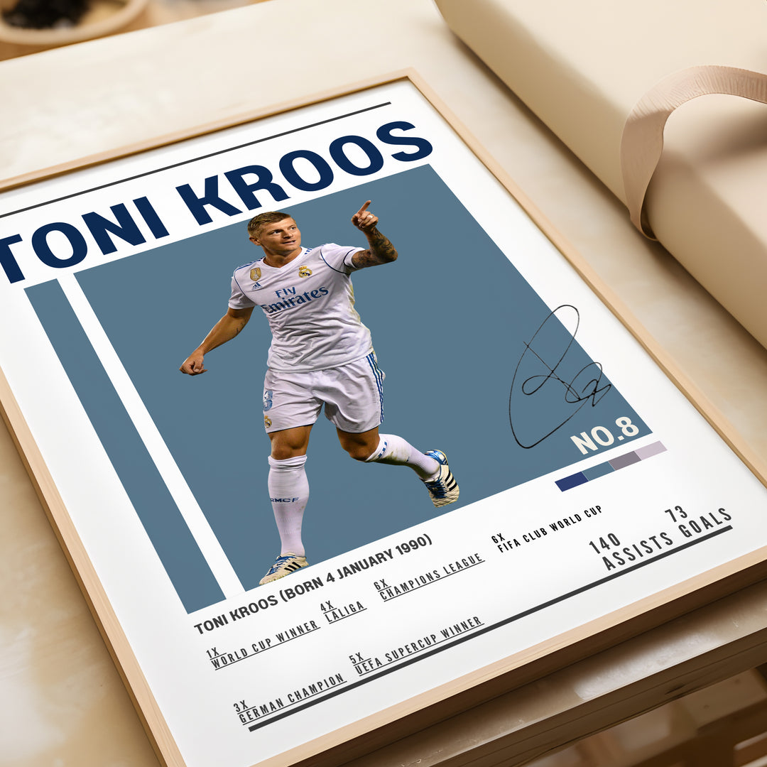 Fodbold plakat | Fodbold plakater | Toni Kroos Fodbold Plakat | Perfekt til Passionerede Fans | Plakaty.dk