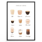Indlæs billede til gallerivisning Types of Coffee poster showing illustrated coffee drinks like latte, cappuccino, espresso, and iced coffee in a black frame.
