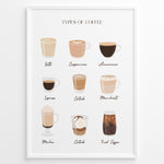Indlæs billede til gallerivisning Types of Coffee poster showing illustrated coffee drinks like latte, cappuccino, espresso, and iced coffee in a white frame.
