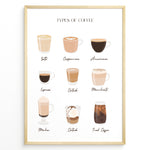 Indlæs billede til gallerivisning Types of Coffee poster showing illustrated coffee drinks like latte, cappuccino, espresso, and iced coffee in a golden frame.
