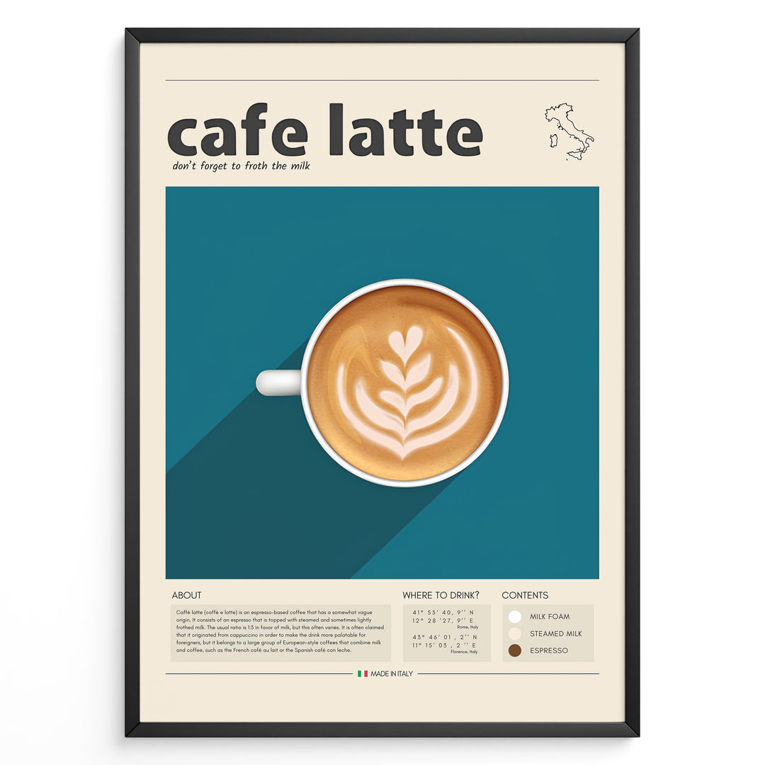 Cafe latte art print plakat showing a top-view coffee cup with latte foam art on a blue background framed in black.