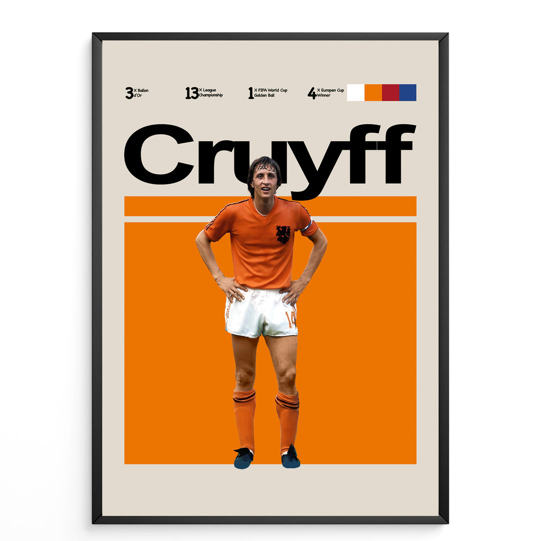 Fodbold plakat | Fodbold plakater | Johan Cruyff Fodbold Plakat | Legendarisk Tribute til Den Ægte Fan | Plakaty.dk