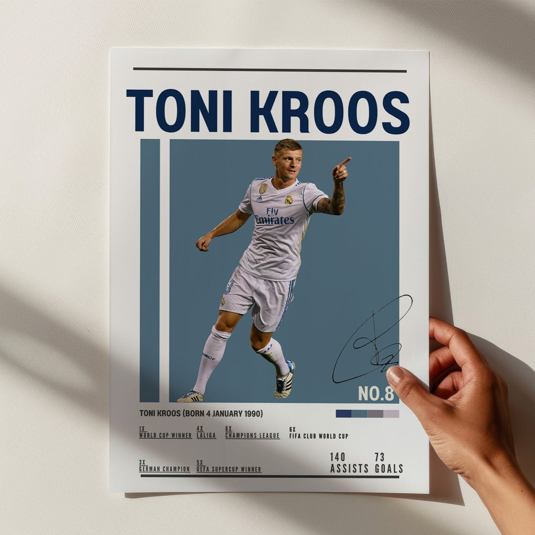 Fodbold plakat | Fodbold plakater | Toni Kroos Fodbold Plakat | Perfekt til Passionerede Fans | Plakaty.dk