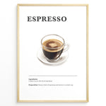 Indlæs billede til gallerivisning Espresso recipe poster with a glass cup of espresso on a white saucer.
