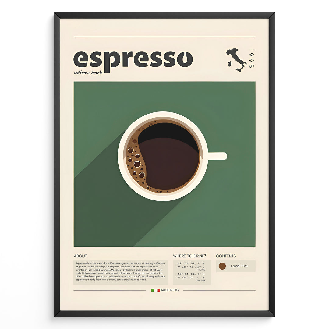 Minimalist espresso poster with a top-view coffee cup on a green background and modern typography.