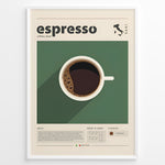 Indlæs billede til gallerivisning Minimalist espresso poster with a top-view coffee cup on a green background and modern typography.
