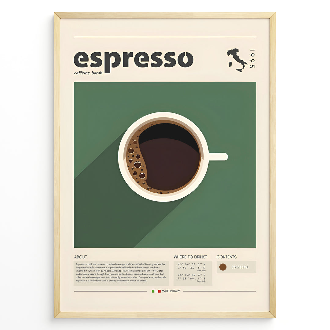 Minimalist espresso poster with a top-view coffee cup on a green background and modern typography.