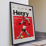 Indlæs billede til gallerivisning Fodbold plakat | Fodbold plakater | Thierry Henry Fodbold Plakat | Legendarisk Tribute til Den Ægte Fan | Plakaty.dk
