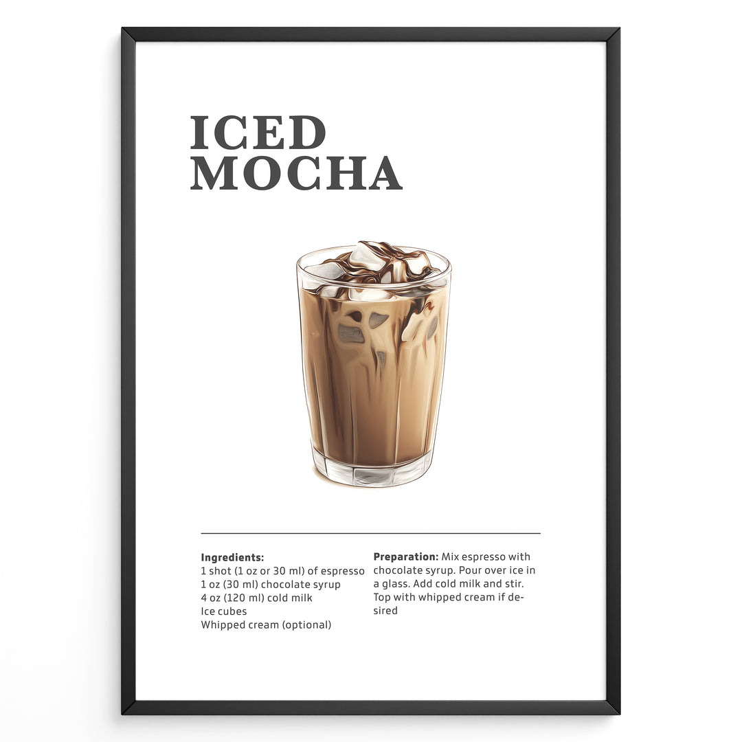 Iced mocha recipe poster with a glass of iced chocolate coffee and milk.