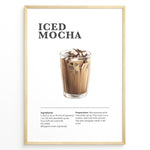 Indlæs billede til gallerivisning Iced mocha recipe poster with a glass of iced chocolate coffee and milk.
