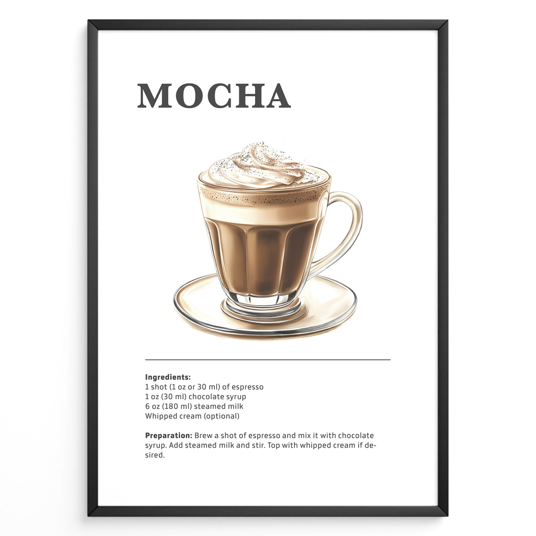 Mocha coffee recipe illustration with espresso, chocolate syrup, steamed milk, and whipped cream.