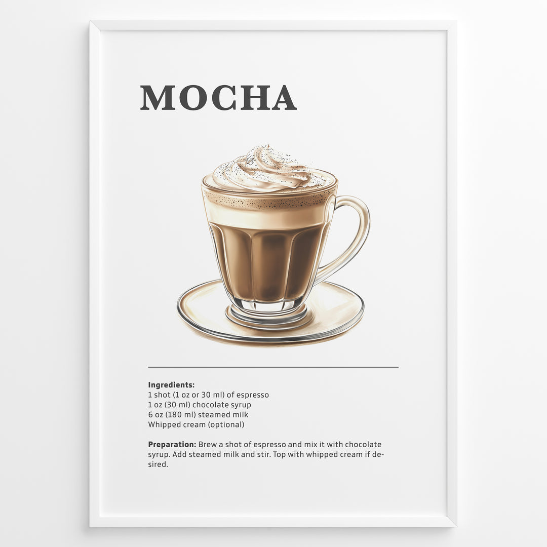 Mocha coffee recipe illustration with espresso, chocolate syrup, steamed milk, and whipped cream.