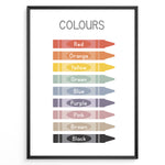 Indlæs billede til gallerivisning Educational poster featuring colourful crayons labelled with colour names such as red, orange, yellow, green, blue, purple, pink, brown, and black, framed as kids’ learning wall art.
