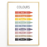 Indlæs billede til gallerivisning Educational poster featuring colourful crayons labelled with colour names such as red, orange, yellow, green, blue, purple, pink, brown, and black, framed as kids’ learning wall art.
