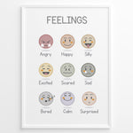 Indlæs billede til gallerivisning Educational poster with illustrated emotion faces labeled Angry, Happy, Silly, Excited, Scared, Sad, Bored, Calm, and Surprised, framed as kids’ feelings chart wall art.
