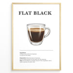 Indlæs billede til gallerivisning Flat Black coffee recipe poster with a clear glass cup of espresso and hot water.
