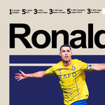 Indlæs billede til gallerivisning Fodbold plakat | Fodbold plakater | Cristiano Ronaldo Al-Nassr trøje Fodbold plakat | Perfekt til Den Ægte Fodbold Fan | Plakaty.dk
