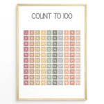 Indlæs billede til gallerivisning Pastel-colored number chart showing numbers 1 to 100 in a neat grid, framed as children’s educational counting wall art.
