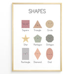 Indlæs billede til gallerivisning Educational shapes poster showing Square, Triangle, Circle, Star, Pentagon, Octagon, Rectangle, Diamond, and Oval with cute smiling faces, framed as children’s learning wall art.
