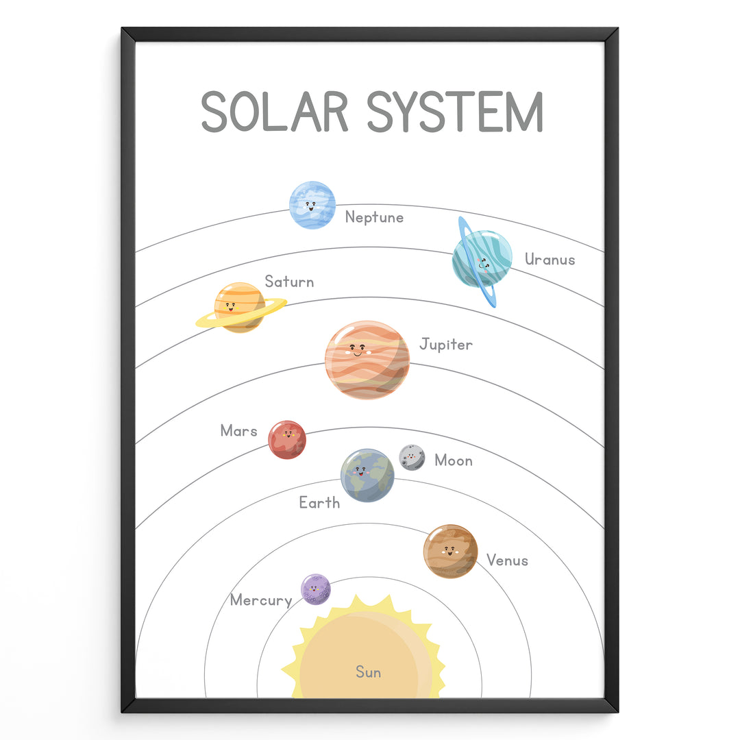 Cute solar system poster with smiling planets including Sun, Mercury, Venus, Earth, Moon, Mars, Jupiter, Saturn, Uranus, and Neptune shown on labeled orbits, framed as kids’ space learning wall art.