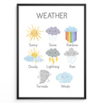 Indlæs billede til gallerivisning Cute weather poster featuring illustrations labeled Sunny, Snow, Rainbow, Cloudy, Lightning, Rain, Tornado, and Windy, framed as children’s educational wall art.
