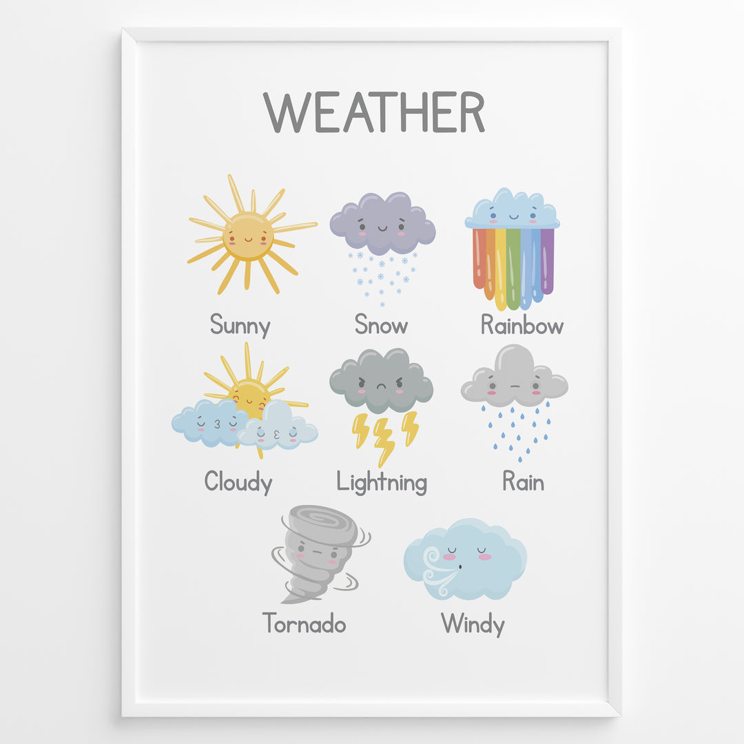 Cute weather poster featuring illustrations labeled Sunny, Snow, Rainbow, Cloudy, Lightning, Rain, Tornado, and Windy, framed as children’s educational wall art.