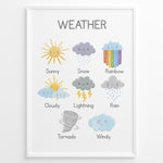 Indlæs billede til gallerivisning Cute weather poster featuring illustrations labeled Sunny, Snow, Rainbow, Cloudy, Lightning, Rain, Tornado, and Windy, framed as children’s educational wall art.
